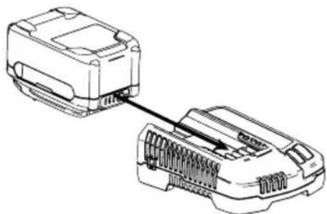 TROY-BILT Storm 2600 - RECHARGE DE LA BATTERIE - 1