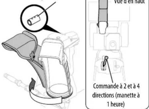 TROY-BILT Storm 2600 - COMMANDE SUPérieURE DE GOULOTTE ET COMMANDE DE DÉFLECTEUR À 2 OU À 4 DIRECTIONS - 6
