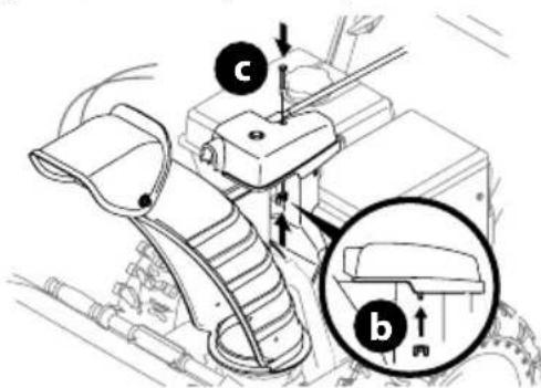 TROY-BILT Storm 2600 - COMMANDE SUPérieURE ELECTRIQUE ET COMMANDE DE DÉFLECTEUR À 4 DIRECTIONS - 6