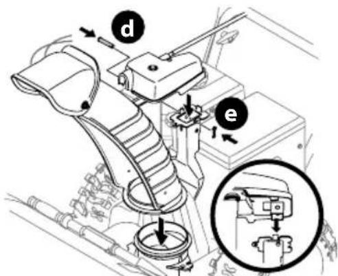 TROY-BILT Storm 2600 - COMMANDE SUPérieURE ELECTRIQUE ET COMMANDE DE DÉFLECTEUR À 4 DIRECTIONS - 5