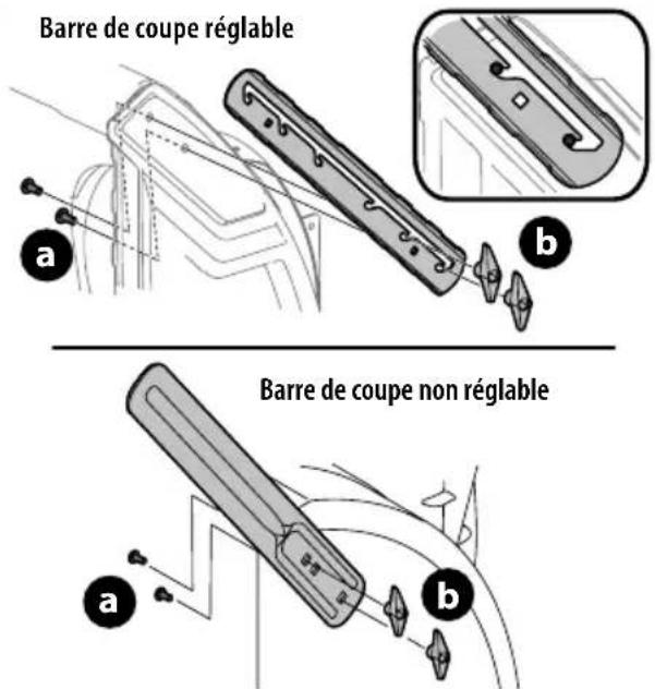 TROY-BILT Storm 2600 - Barres de coupe à installation sans outils - 1