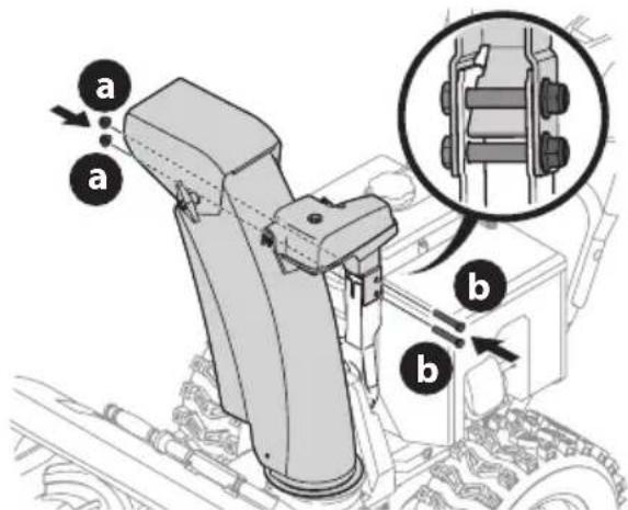 TROY-BILT Storm 2665 XP - STOP - 3