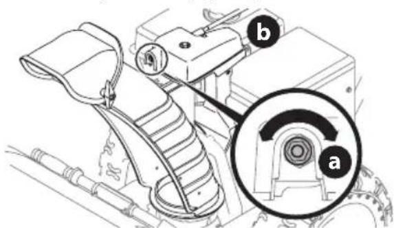 TROY-BILT Storm 2665 XP - CONTROL DEL CANAL LATERAL (SI VIENE EQUIPADO) - 2