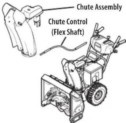 TROY-BILT Storm 2665 XP - Chute Control Styles - 4