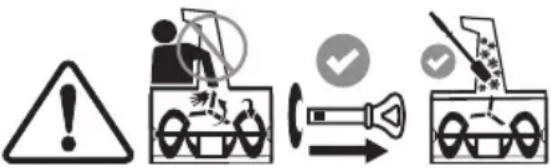 TROY-BILT Storm 2665 XP - SAFETY SYMBOLS - 2