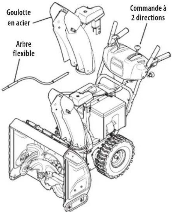 TROY-BILT Storm 2665 XP - Commande supérieure avec arbre flexible, goulotte en acier et commande de déflecteur à 2 directions - 1