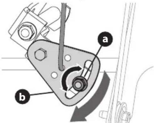 TROY-BILT Storm 2665 XP - CÂBLE DU LEVIER DE VITESSE (SI PRÉSENT) - 1
