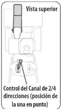 TROY-BILT Storm 2665 XP - MONTAJE - 1