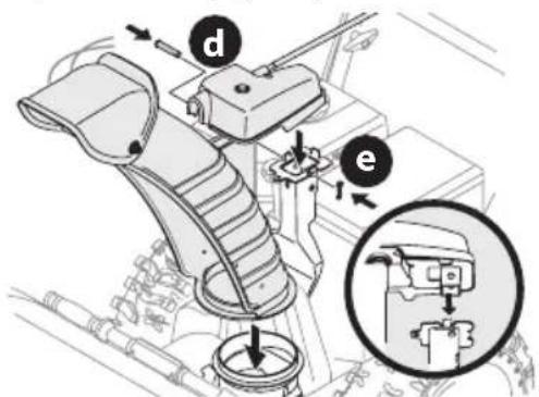 TROY-BILT Storm 2665 XP - Control de Rotación del Canal Superior c/ Control Eléctrico de Rotación e Inclinación de 4 Direcciones - 5