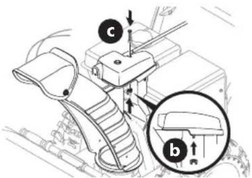 TROY-BILT Storm 2665 XP - Control de Rotación del Canal Superior c/ Control Eléctrico de Rotación e Inclinación de 4 Direcciones - 6