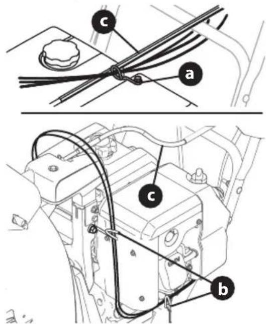 TROY-BILT Storm 2665 XP - CHUTE CONTROL CABLE ROUTING (IF EQUIPPED) - 1
