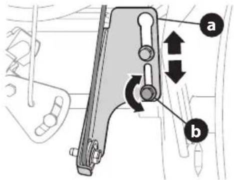 TROY-BILT Storm 2665 XP - CONTROL DE LA TRANSMISIÓN (MODELOS NO HIDROSTÁTICOS) (SI VIENE EQUIPADO) - 1