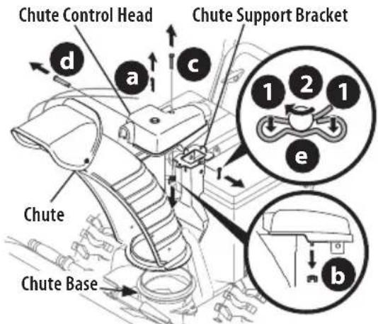 TROY-BILT Storm 2665 XP - ASSEMBLY - 1