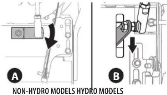 TROY-BILT Storm 2665 XP - ADJUSTMENTS - 2