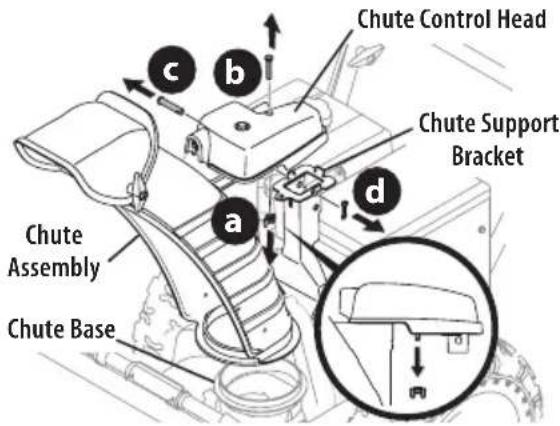 TROY-BILT Storm 2665 XP - ASSEMBLY - 1