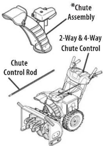 TROY-BILT Storm 2665 XP - Chute Control Styles - 3