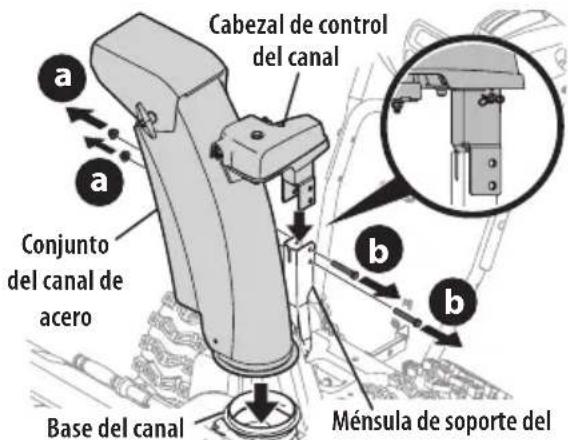 TROY-BILT Storm 2665 XP - MONTAJE - 1