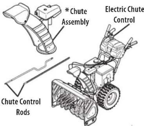 TROY-BILT Storm 2665 XP - Chute Control Styles - 5
