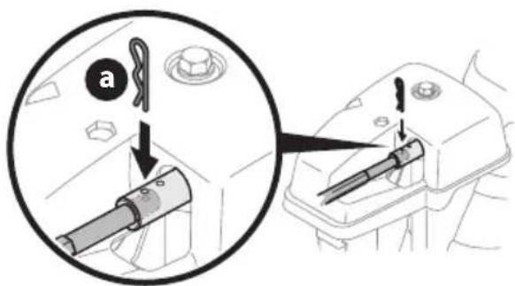 TROY-BILT Storm 2665 XP - ASSEMBLY - 1