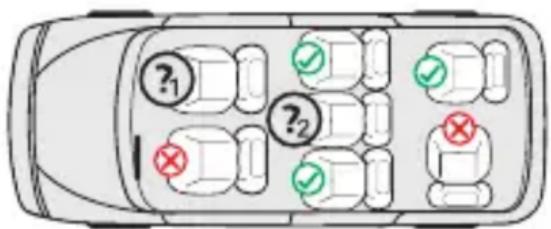 Osann Junior Gurtfix - NOTA - 1