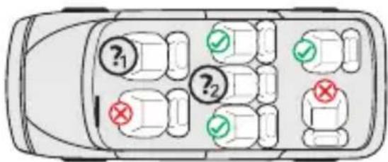 ?1 ?2