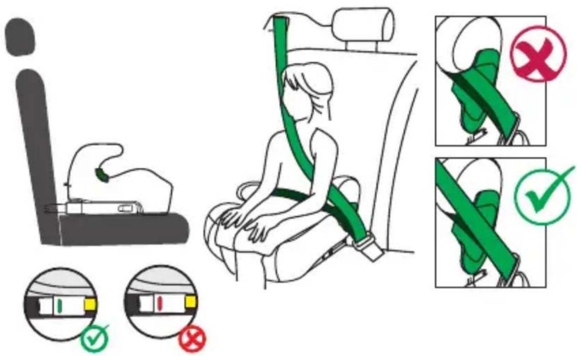 Osann Junior Gurtfix - MONTÁŽ DĚTSKÉ AUTOSEDAČKY - 1