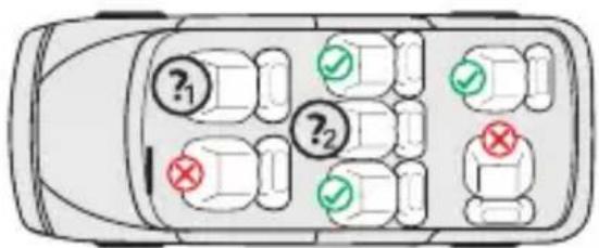 ?1 ?2