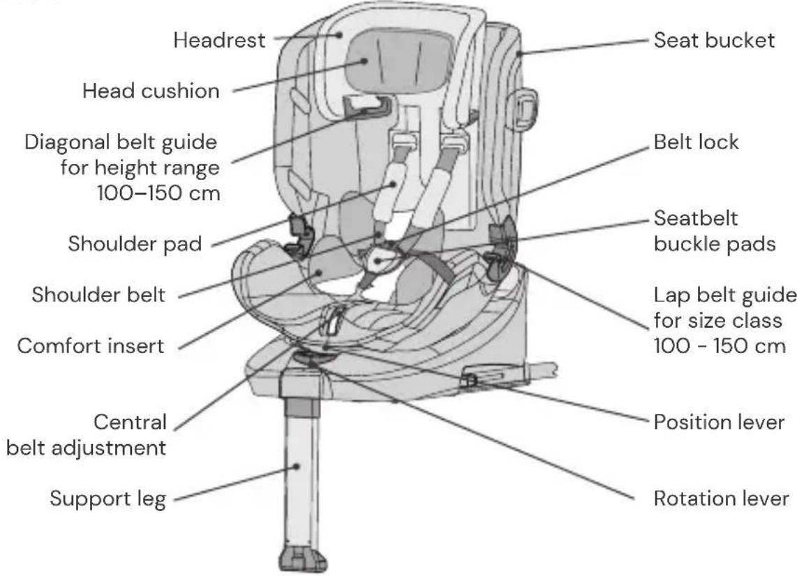 Osann Eno 360 SL - SEAT PARTS - 1