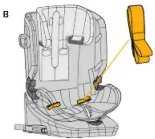 Osann Eno 360 SL - Stowing the 5-point seat belt for size class 100-150 cm - 2