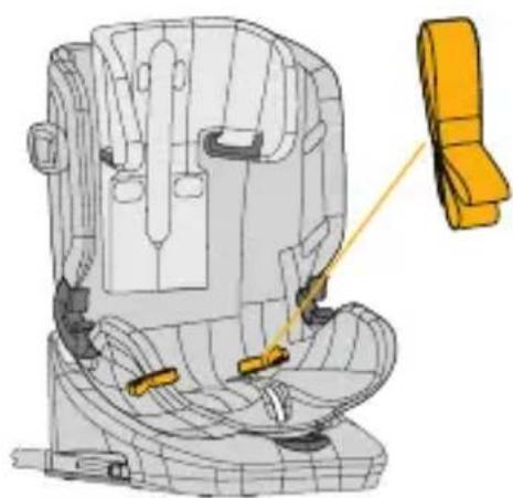 Osann Eno 360 SL - Guardar el arnes de 5+puntos de anclaje para la clase de estatura 100-150 cm - 2