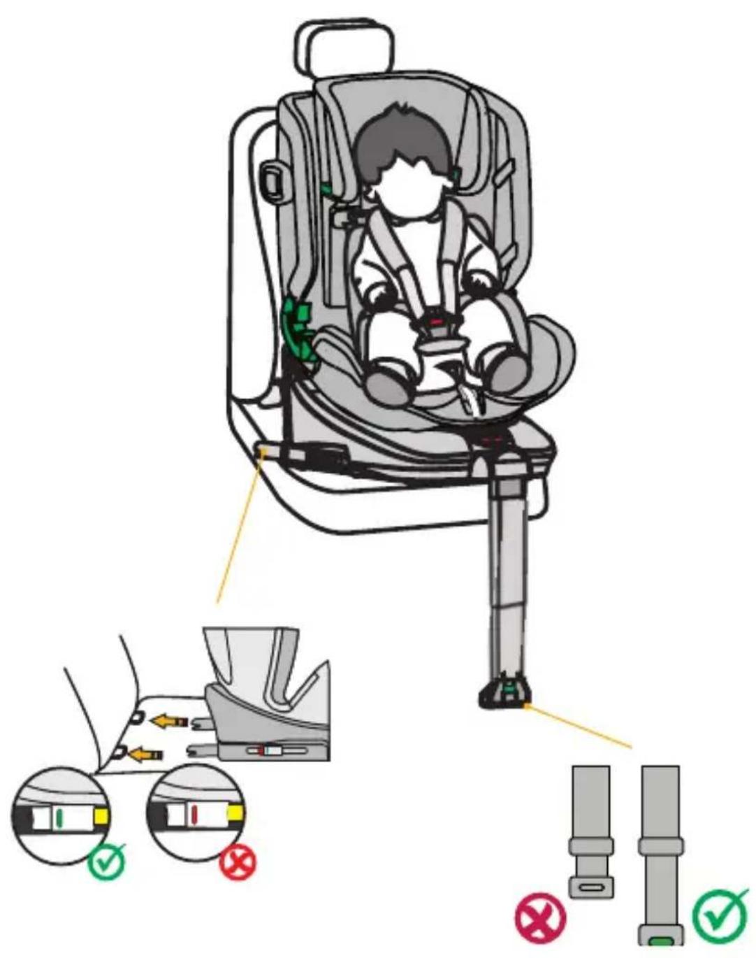 Osann Eno 360 SL - INSTALLAZIONE DEL SEGGIOLINO AUTO PER BAMBINI - 1