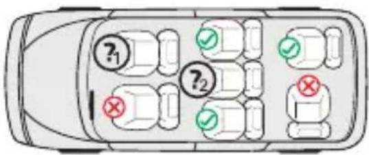 Osann Eno 360 SL - En caso de duda,pongase en contacto con el fabricante del asiento para automóvil o con el distribuidor. - 1