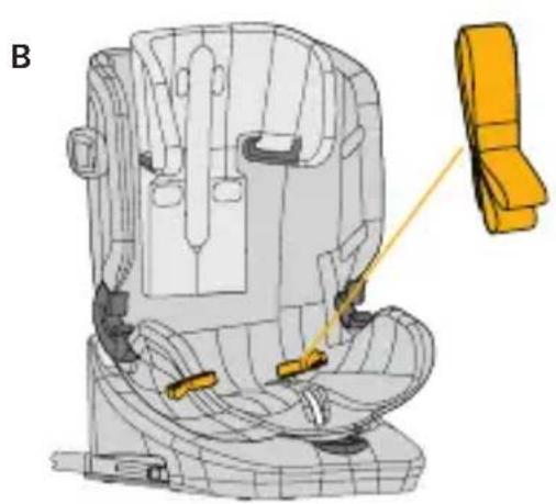 Osann Eno 360 SL - Rangement de la ceinture à 5 points pour la catégorie de taille 100 - 150 cm - 2