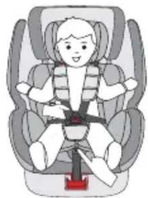 Osann Swift 360 - Adjustment of the belt - 1