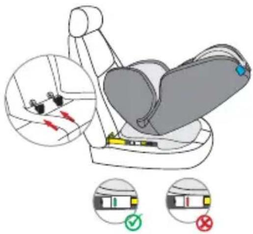 Osann Swift 360 - Installazione con Isofix - 1
