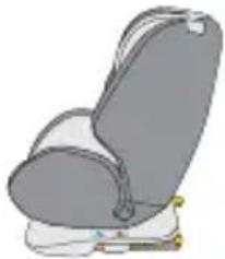 Osann Swift 360 - NETTOYAGE - 1