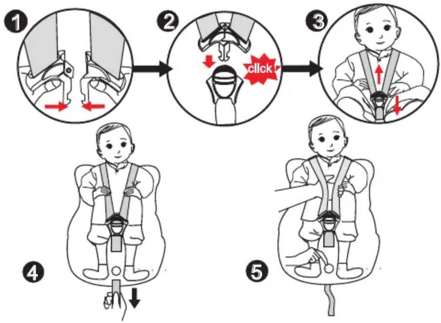 Osann Jet - Adjustment of belt and straps - 1