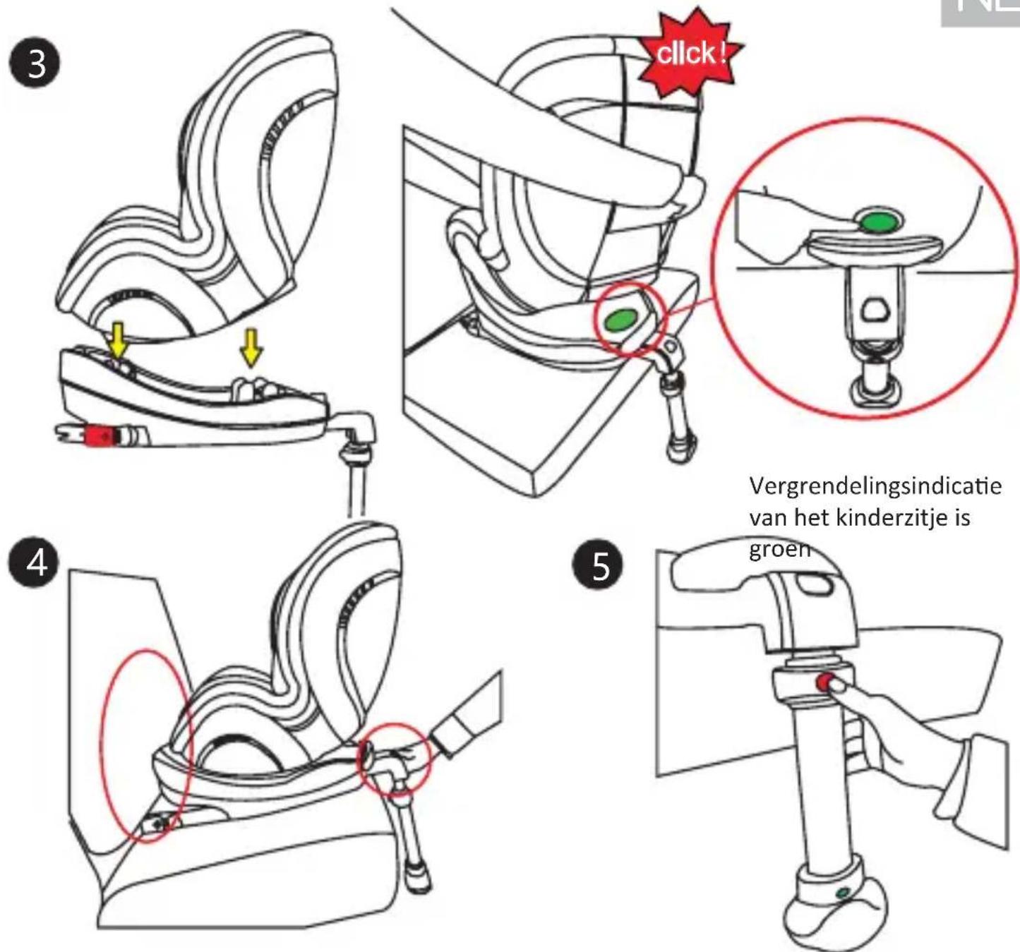 Osann Jet - Installatie achterwaarts gericht voor 0 - 18 kg - 2
