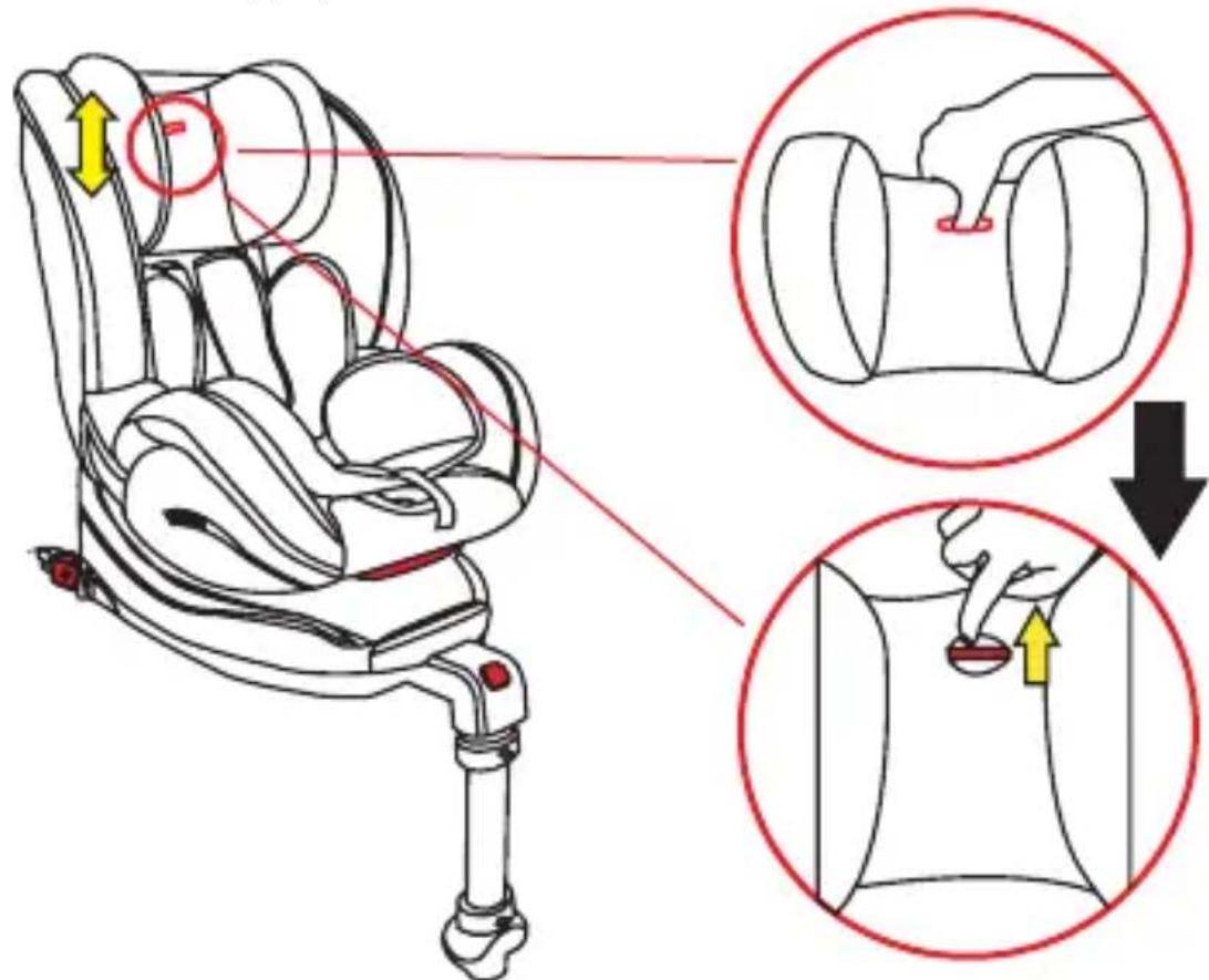 Osann Jet - Réglage du siège dans différentes positions inclinées - 4