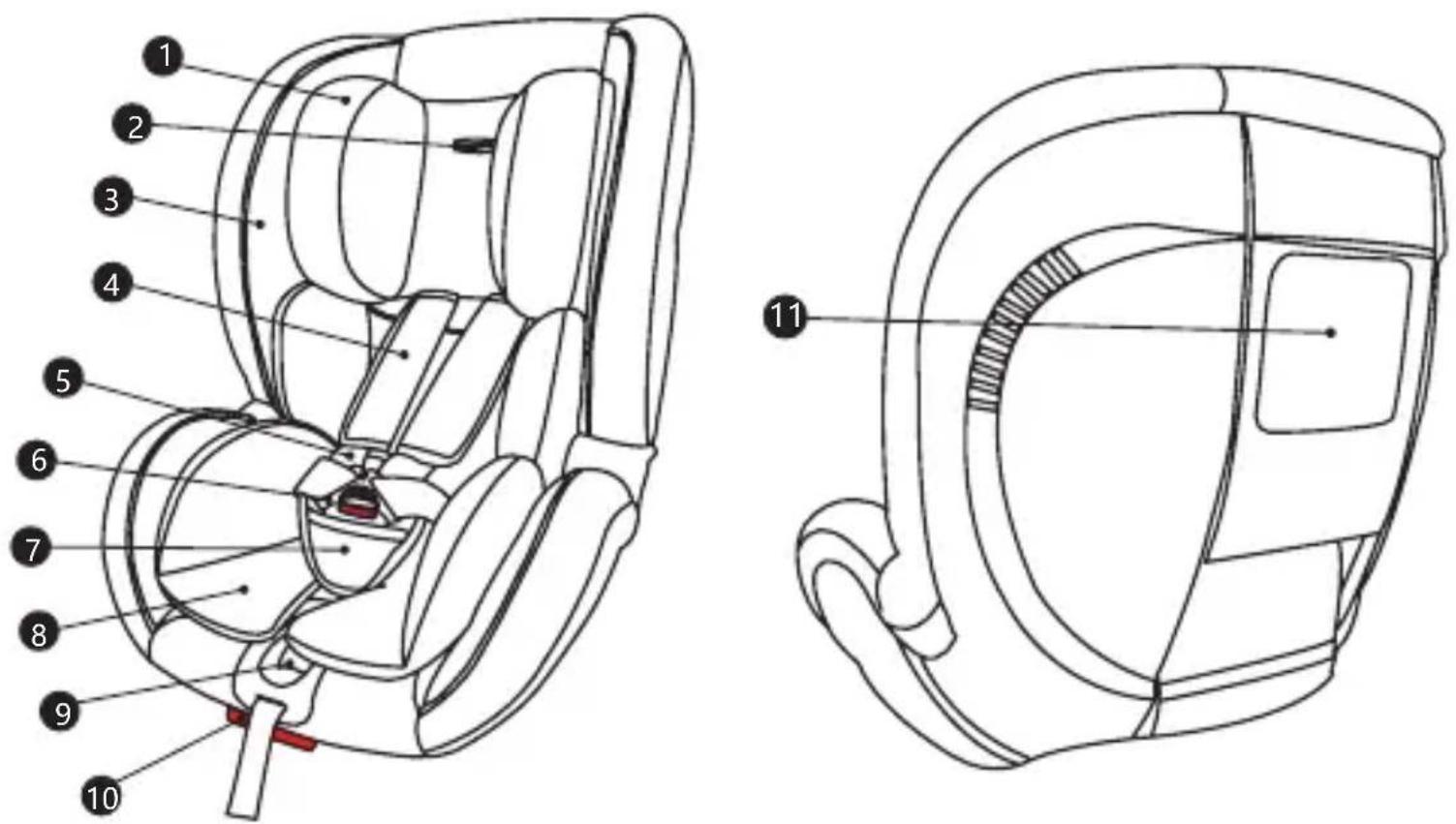 Osann Jet - Safety Warnings - 2