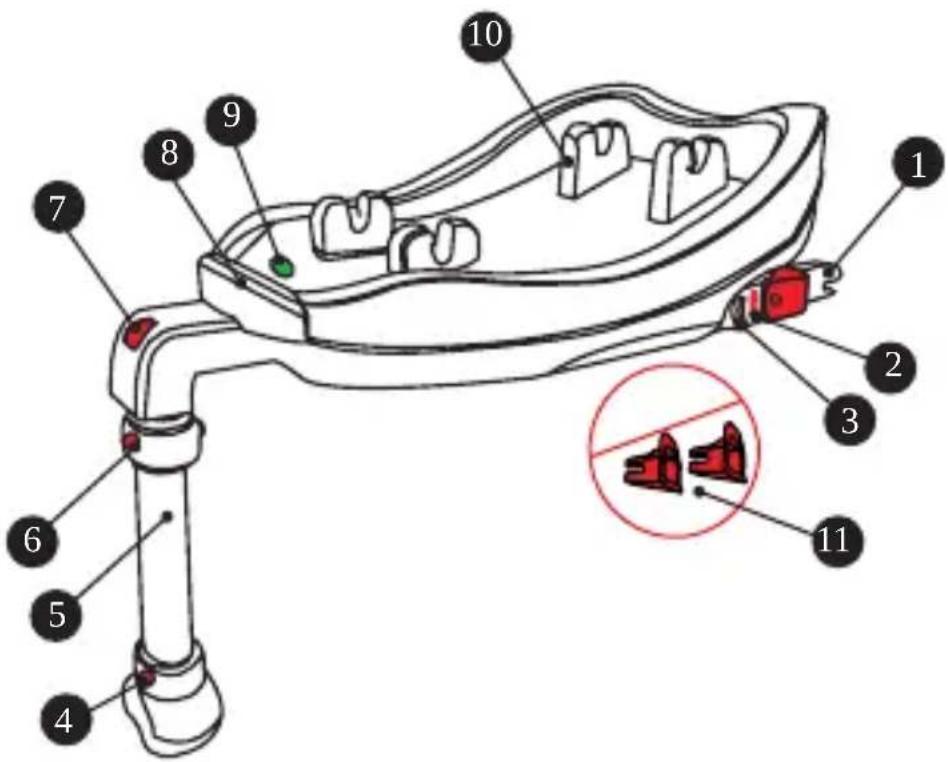 Osann Jet - Avvertenze di sicurezza - 1
