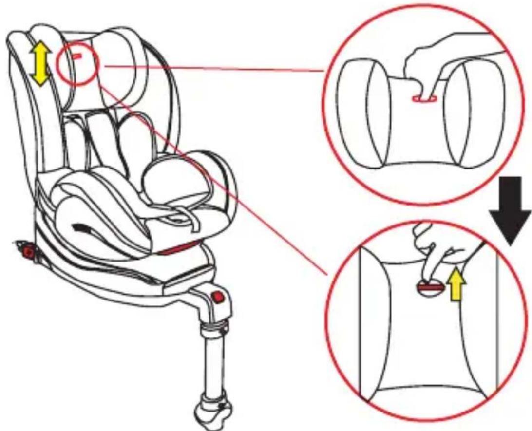Osann Jet - Loosen the shoulder straps and adjust the height of headrest - 2