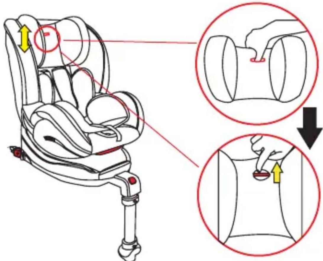 Osann Jet - Regolazione del seggiolino nelle diverse inclinazioni - 4