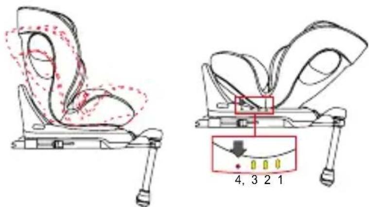 Osann Oreo 360 iSize - Turning the car seat - 2