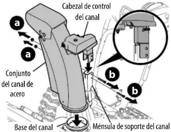 TROY-BILT Storm 2420 - CONTROL DEL CANAL SUPERIOR (EJE FLEXIBLE) C/ CANAL DE ACERO Y CONTROL DE INCLINACIÓN DE 2 DIRECCIONES - 2