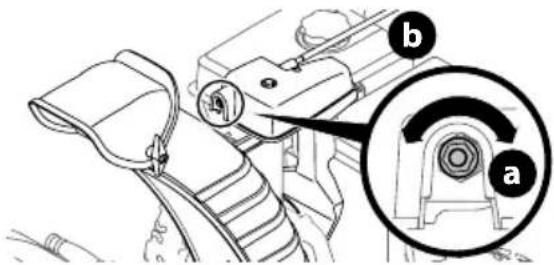 TROY-BILT Storm 2420 - Commande supérieure de golotte (si présent) - 1
