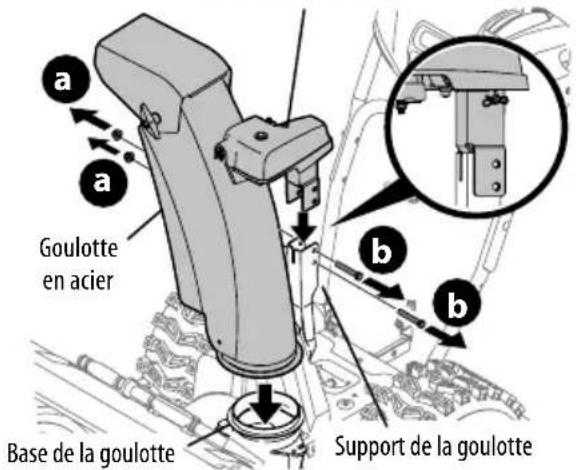 TROY-BILT Storm 2420 - COMMANDE SUPÉRIEURE AVEC ARBRE FLEXIBLE, GOULOTTE EN ACIER ET COMMANDE DE DÉFLECTEUR À 2 DIRECTIONS - 2