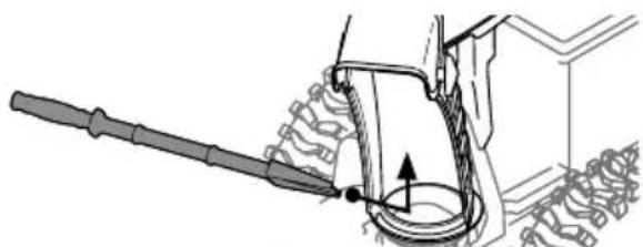 TROY-BILT Storm 2420 - UTILISATION - 1