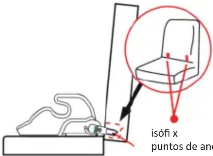 Osann Junior Klimax Gurtfix - Consignes d'entreti en - 13
