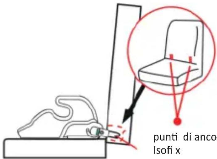 Osann Junior Klimax Gurtfix - Consignes d'entreti en - 3